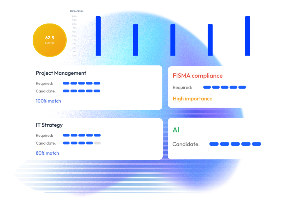 AI tools demonstration